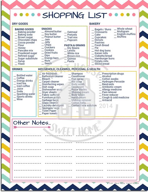 Store List .